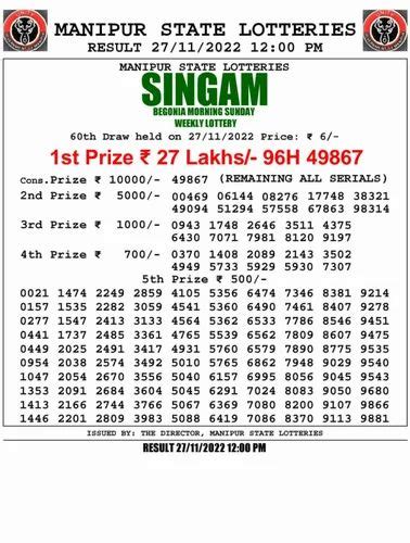 lotterysambad.com today|Lottery Sambad .